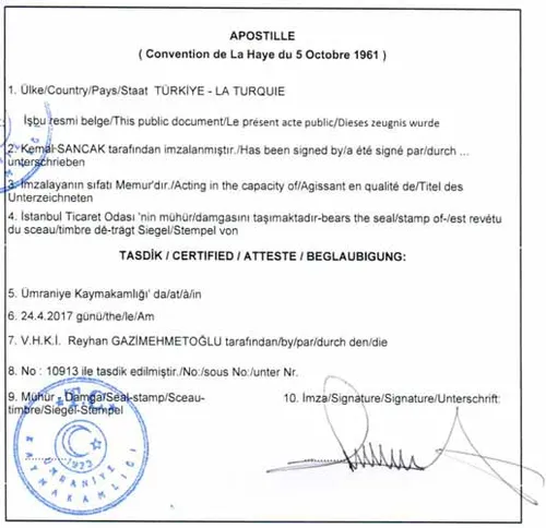 Apostille aus der Türkei Apostille in der Türkei