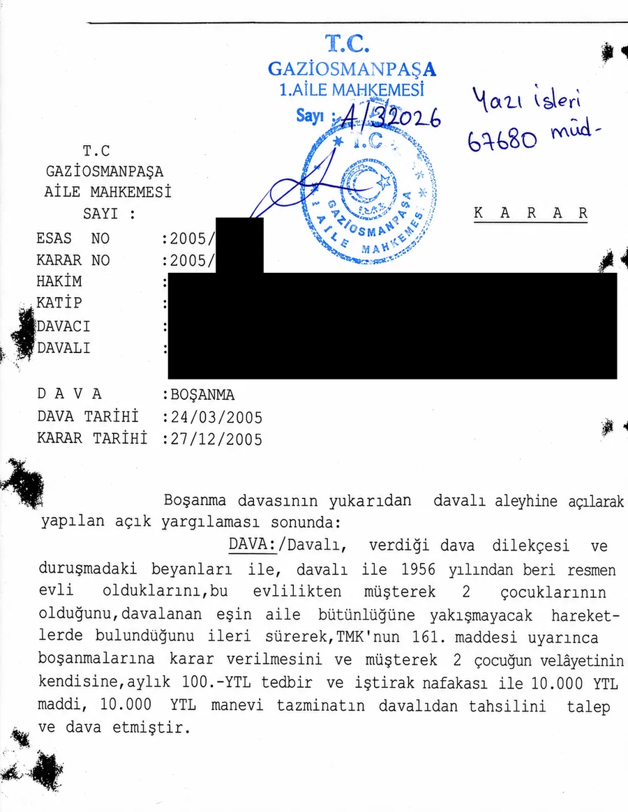 Scheidungsurteil in der Türkei