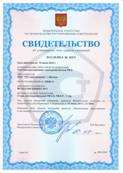 Metrologisches Zertifikat Russland