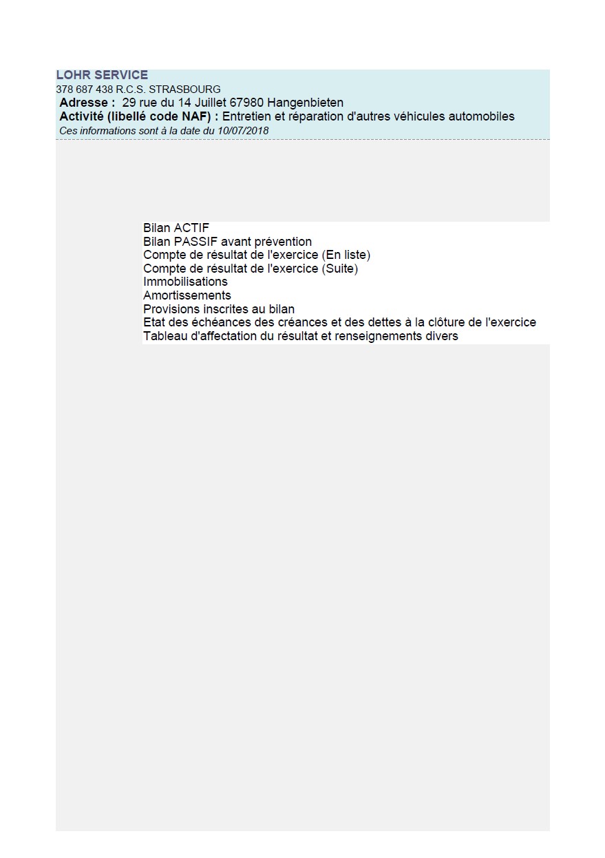 Zusätzliche Dokumente Frankreich