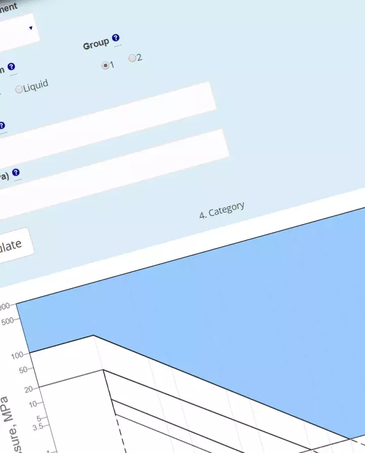 Druckgeräte Kategorie-Rechner nach TR ZU 032/2013