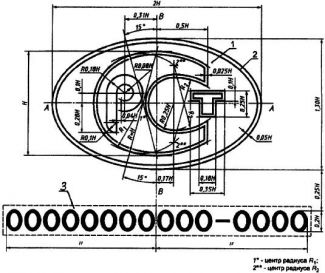 Russland führt das neue GOST Konformitätszeichen ein